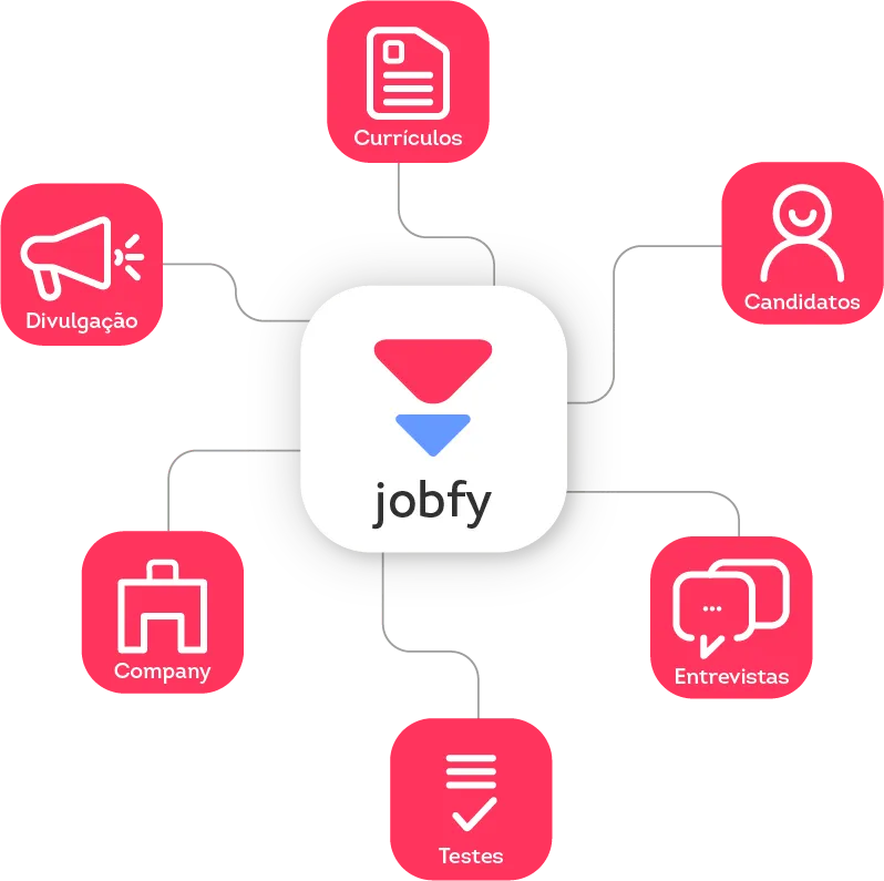 Mandala Jobfy