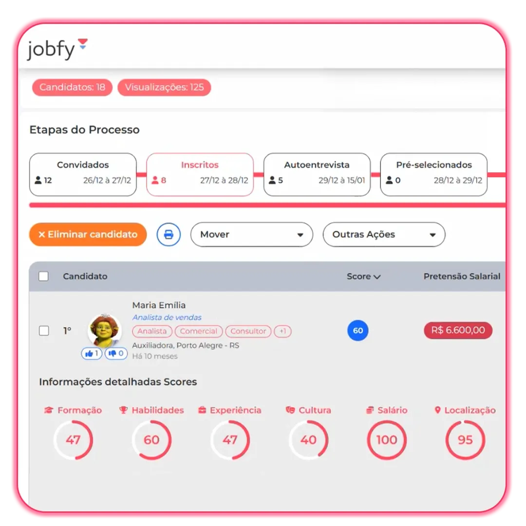 Tela do produto Jobfy, da Metadados